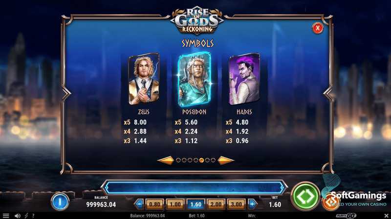 Rise of Gods: Reckoning