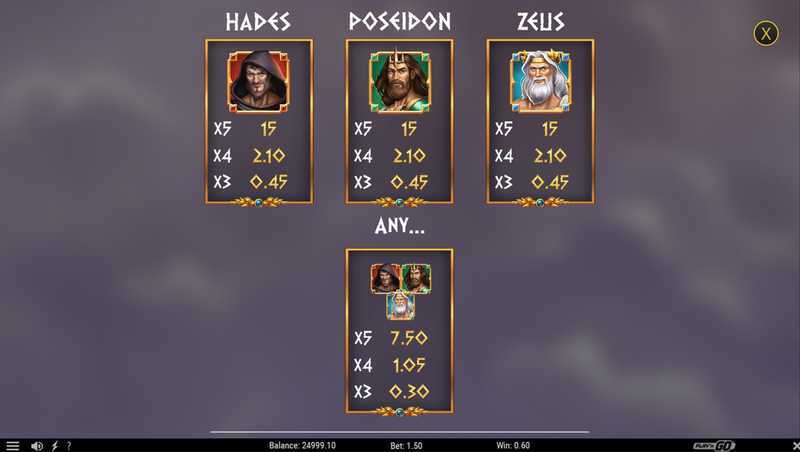 Rise of Olympus Origins Rise of Olympus Origins