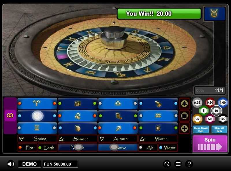 Play Astro Roulette