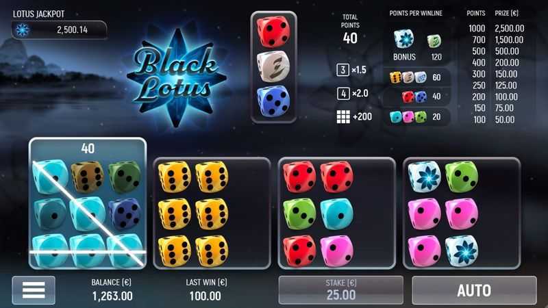 Play Black Lotus