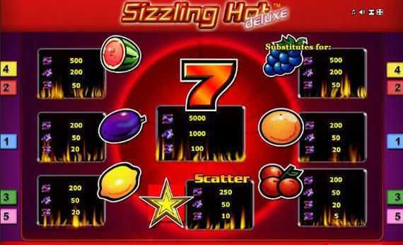 Play Super 7 Hot