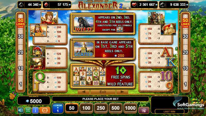 Play The Story of Alexander