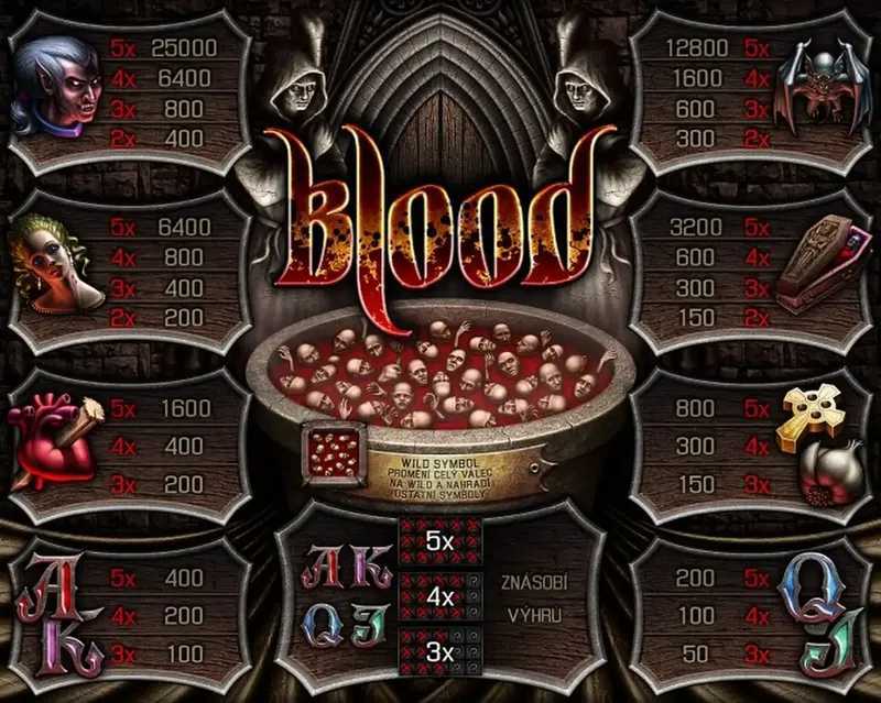 Play Blood