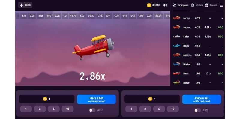 Aviatrix