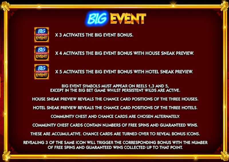 Play MONOPOLY Big Event