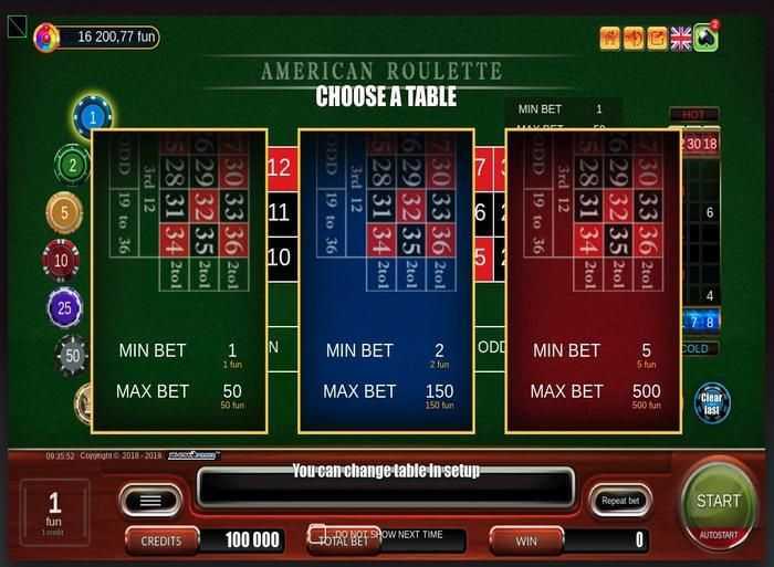 American Roulette American Roulette