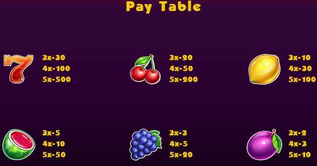 Play Fruit Route 69