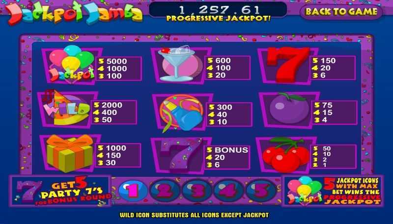 Play Jackpot Jamba