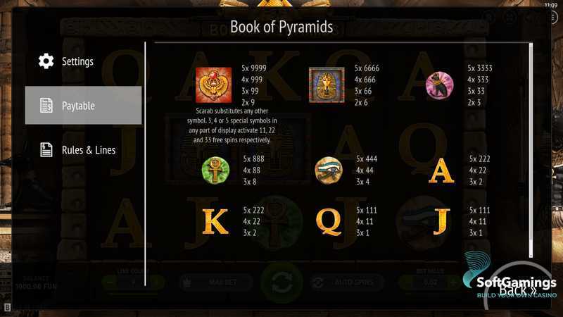 Slot Book of Pyramids