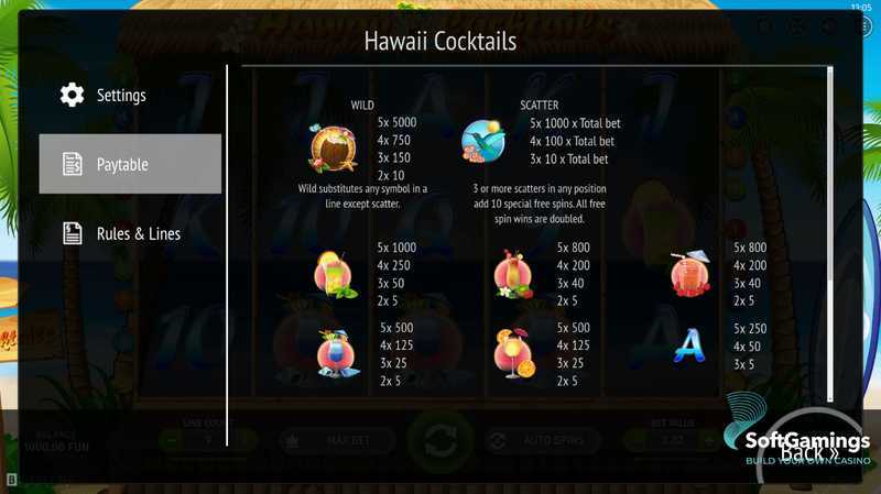 Hawaii Cocktails