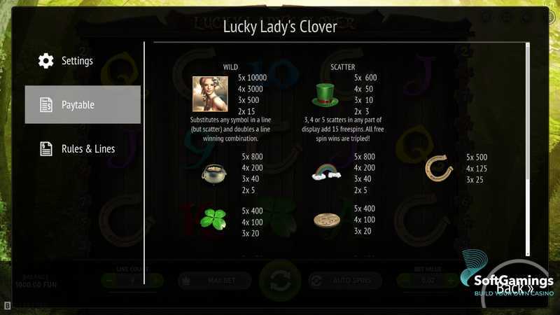 Slot Lucky Lady's Clover