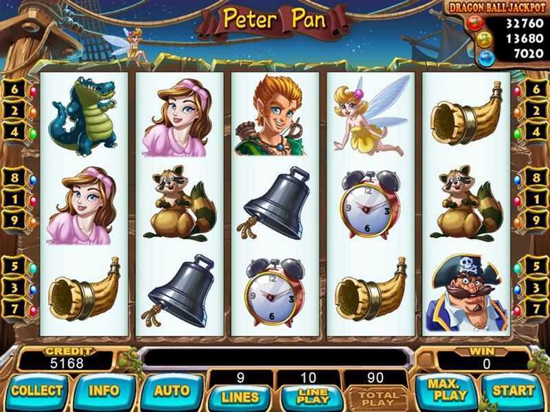 Play Peter Pan