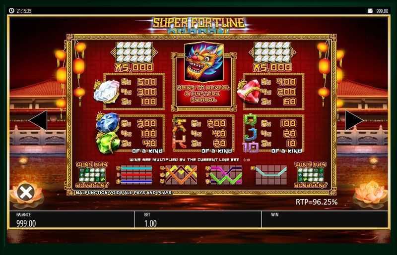 Play Super Fortune Dragon