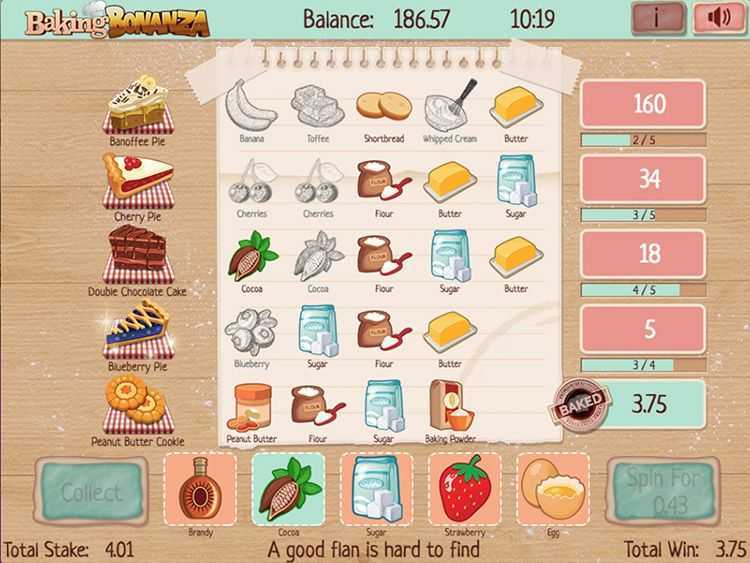 Chocolate Box Bonanza Bwin.Party Chocolate Box Bonanza Bwin.Party