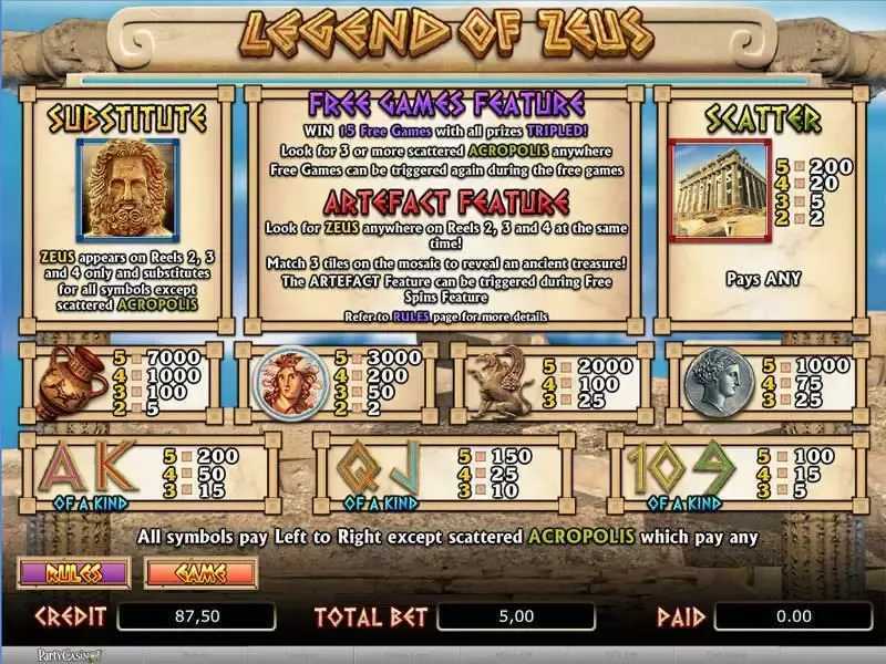 Legend of Zeus Bwin.Party Legend of Zeus Bwin.Party