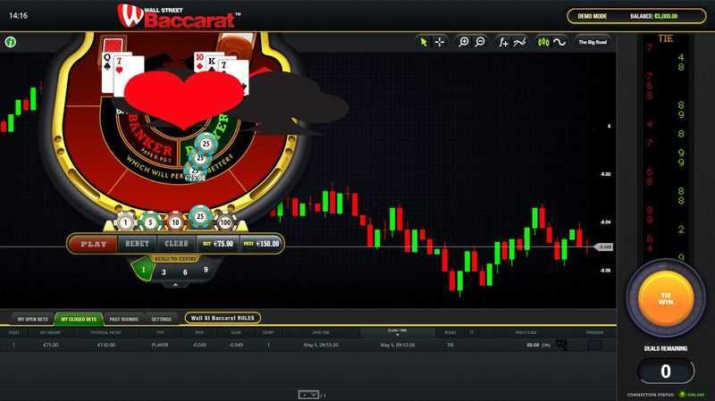 Play Wall Street Baccarat