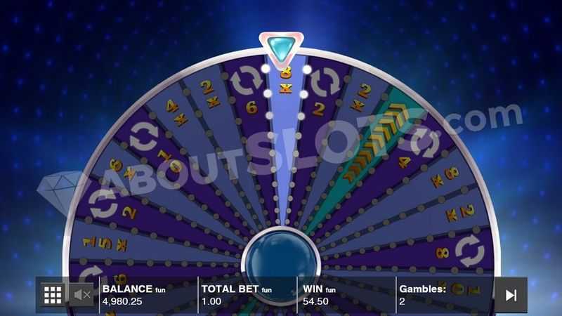 Play Wild Wheel