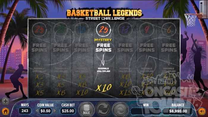 Play Basketball Legends Street Chalenge