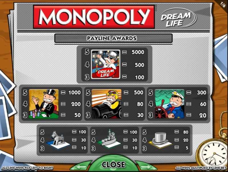 Play Monopoly