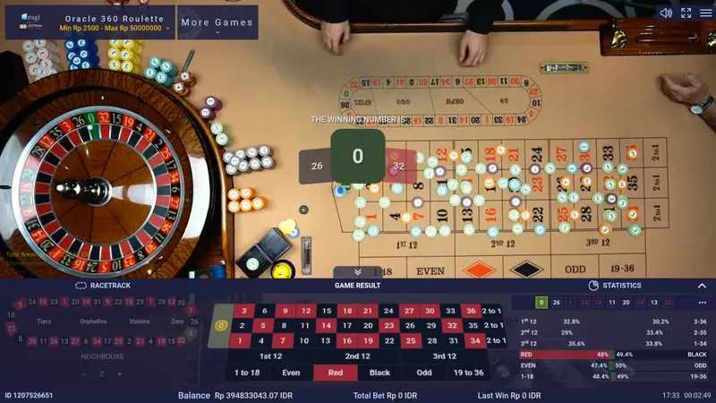 Play Roulette Oracle Casino 360