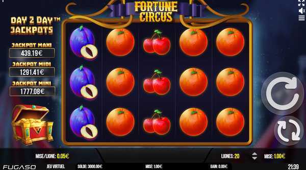 Slot Fortune Circus