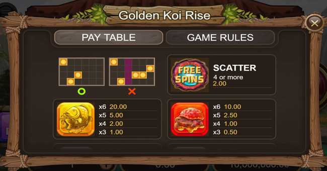 Play Golden Koi Rise