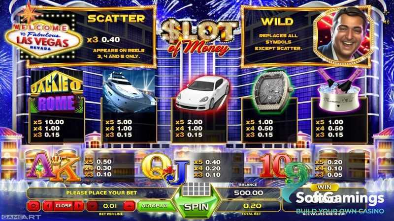 Play Slot Of Money