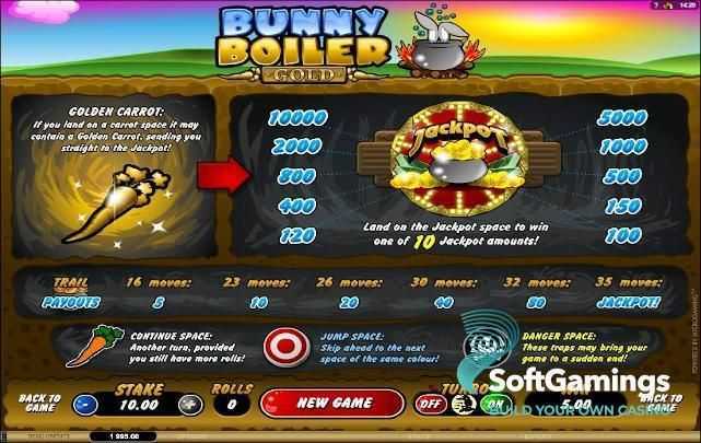 Play Bunny Boiler