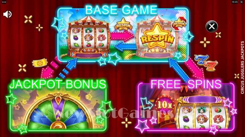 Play Circus Jugglers Jackpots