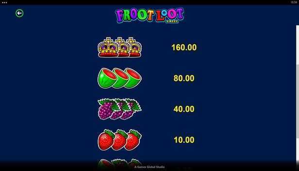 Play Froot Loot 3-Reel