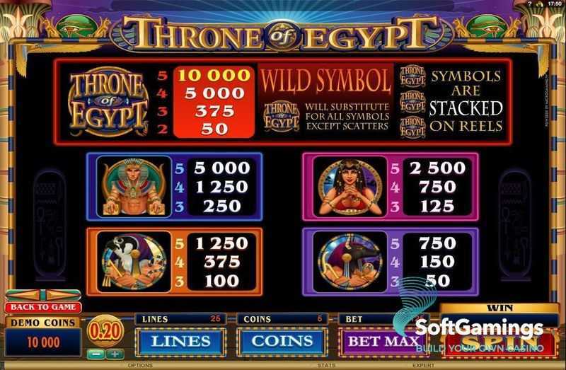 Play Throne of Egypt