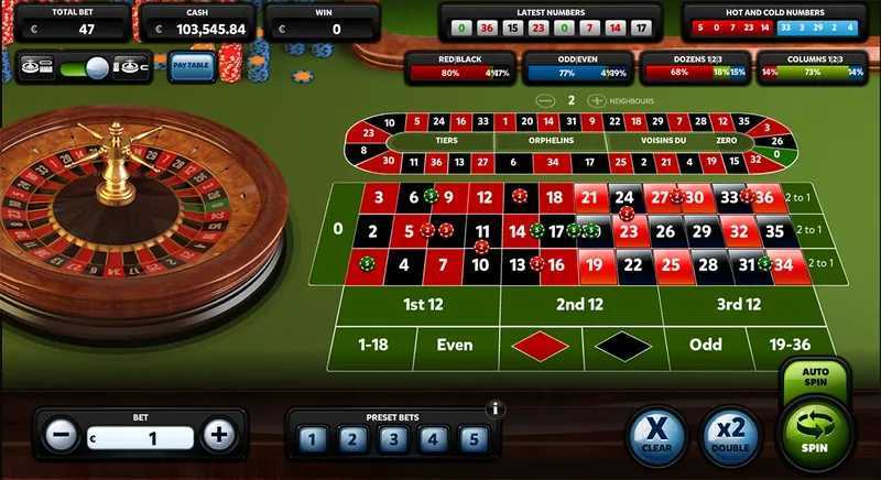 Slot Lo-Roller European Roulette