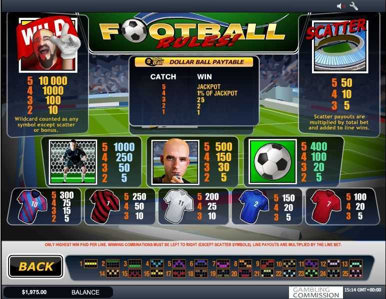 Slot Football Slot