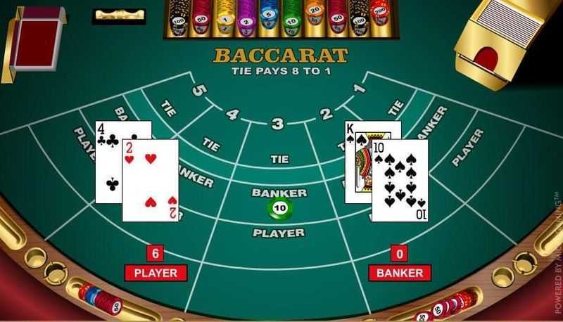 Play VIP Multihand Baccarat