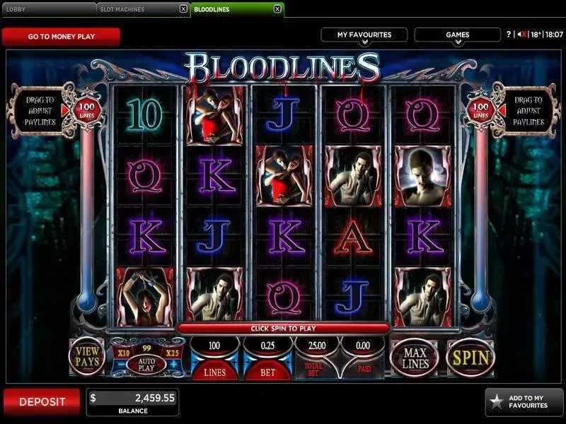 Slot Bloodlines