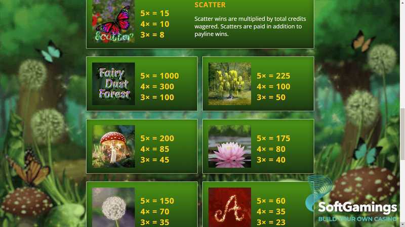 Play Fairy Dust Forest