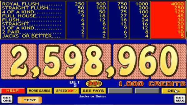 Play 2 Ways Royal Video Poker 10 Hands