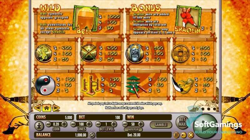 Slot Shaolin Fortunes 100