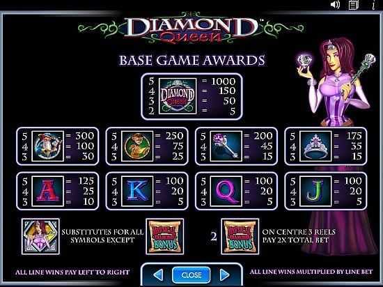 Slot Diamond Queen