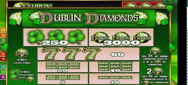 Play Dublin Diamonds