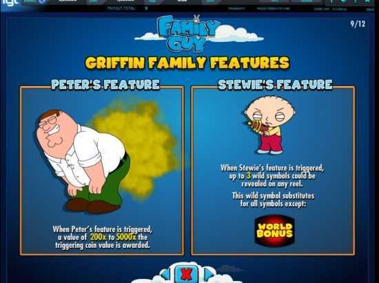 Play Family Guy