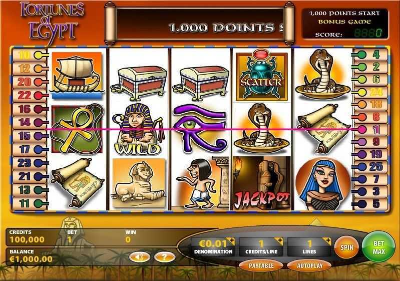 Play Fortunes of Egypt