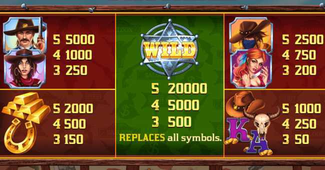 Slot Wild Animal Farm