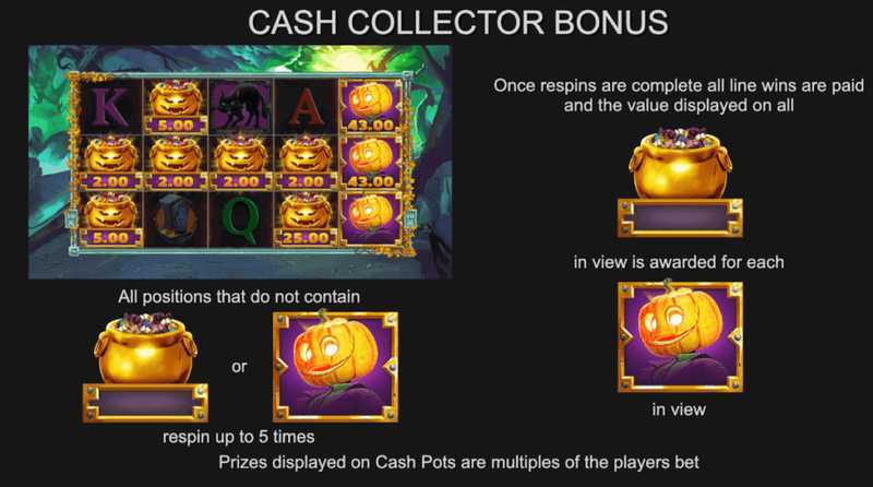 Slot Halloween Cash Pots