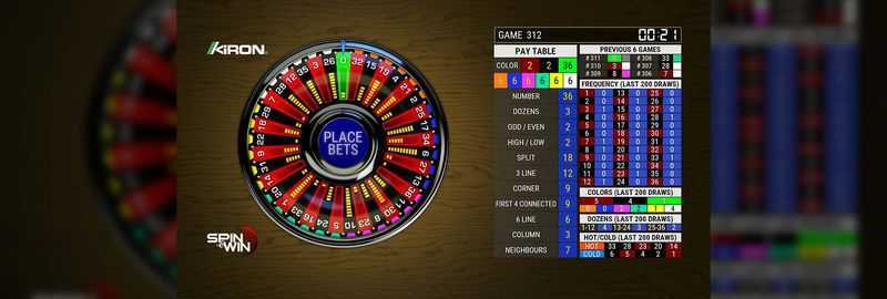 Spin and Win Spin and Win