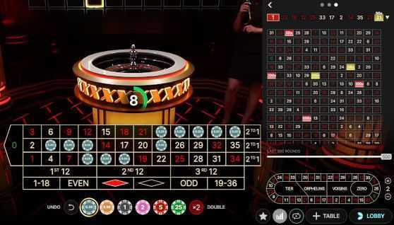 Key Bet Roulette Light and Wonder Key Bet Roulette Light and Wonder