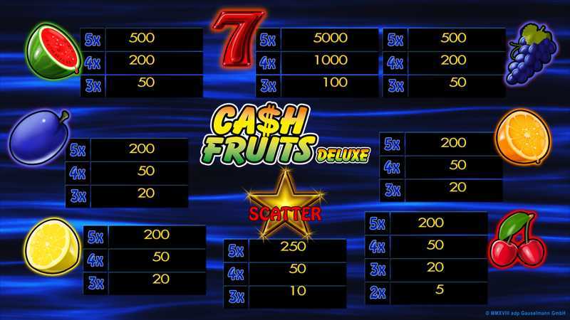 Play Cash Impact HD