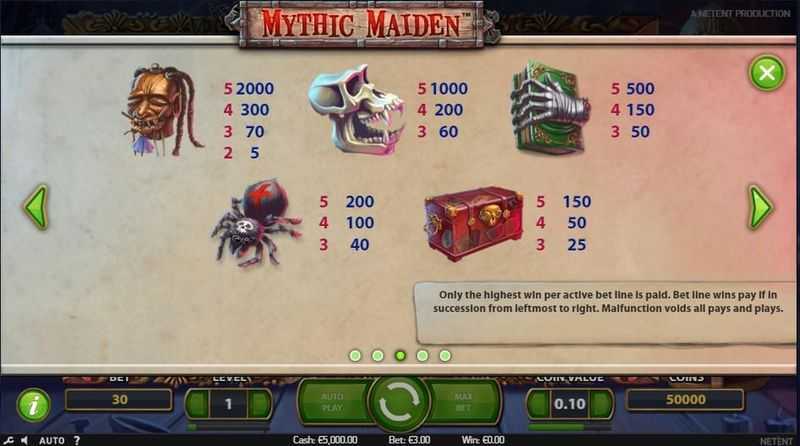 Slot Mythic Maiden