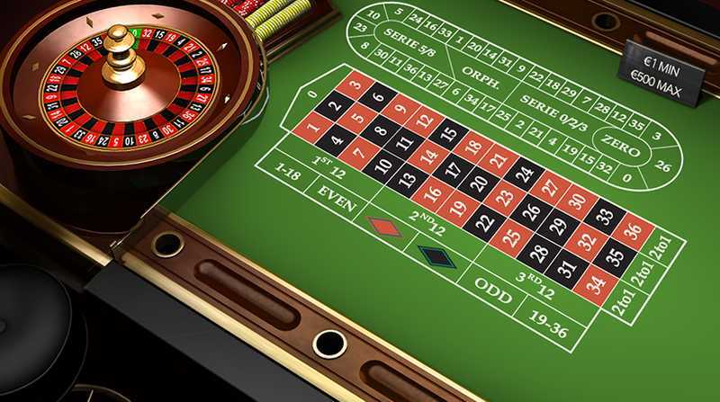 Play Roulette Advanced Low Limit