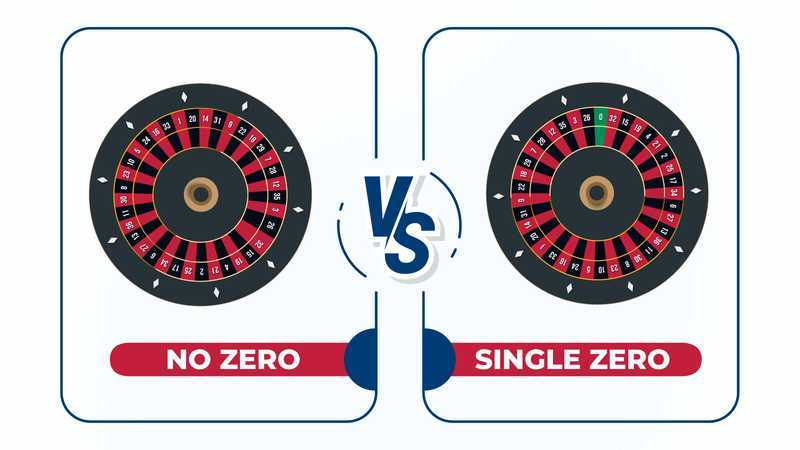 Play Single Zero Roulette